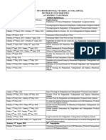 University of Professional Studies, Accra (Upsa) Academic Calendar (Provisional)