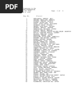 Psychologist Licensure Exam Successful Roll of Examinees 2018