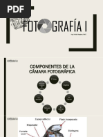 1.3 Partes de La Infografía