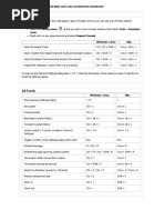 Chrome Devtools Cheatsheet PDF