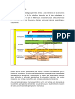 Mapa Estartegico