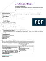 Oftalmologia Primer Parcial