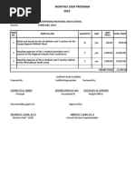 Monthly Cash Program 2019: Prosperidad National High School FEBRUARY, 2019