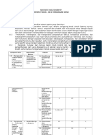 Soal Kesetimbangan Kimia