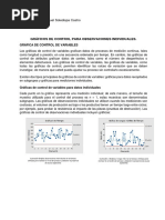 Gráficos de Control para Observaciones Individuales