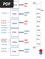 Annex-I VT Selection