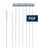 Fifa 19 WL Sheet