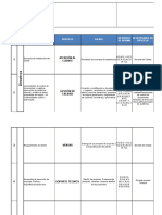 Tabla de Proceso ISO 9001