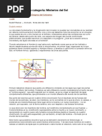 Archivo de La Categoría: Misterios Del Sol - Cocinera Matrix