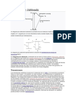 Diagrama de Jablonski