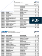 SNV 201710b