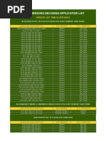 Fap Egr Off Listing