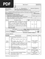 Co-Requisite: Prerequisite: Data Book / Codes/Standards Course Category Course Designed by Approval