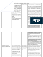 Case Facts Issue/S Ruling Litonjua Shipping Company Inc., Petitioner National Seamen Board and Gregorio P. CANDONGO Respondents