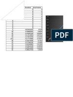 Pressure (Barvolume To Pressurize Theoretical Actual Volume