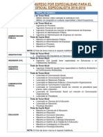 Perfiles de Ingreso PDF