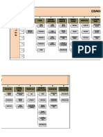 Domain Dan Kelas Taksonomi Ii Nanda PDF