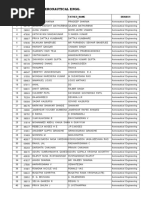 B.E. Aeronautical Engg List of Candidates