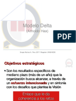 Estrategia Modelo Delta