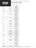 Ultimate TOEFL Vocabulary List - The 327 Best Words To Know