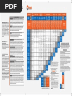 Aluminum Selection Chart