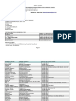 Maderas Argentinas 500 Especies Peso Den PDF