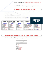 Fiche Memo 16 Present de L Indicatif PDF