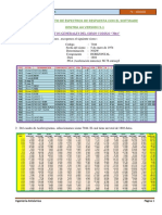 DEGTRA Kupdf - Net - Degtra-Tutorial-2014i PDF