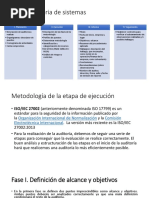 Fases - Semana 2