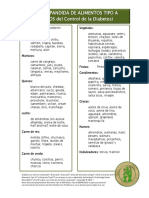 Lista de Alimentos Amigos y Enemigos