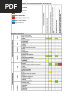 Matriz de Leopold