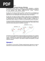 Fuerzas Internas y Externas