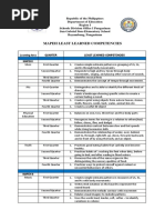 Mapeh Least Learned Competencies 6