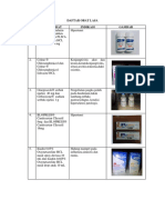Daftar Obat Lasa