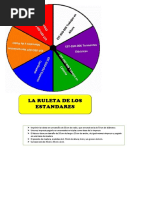 Ruleta Rusa de Sguridad - Con Preguntas