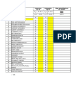 Daftar Nilai Raport 1718