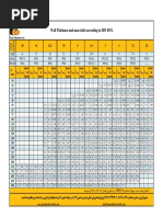 PE Pipe Wallthickness Mass Table DIN8074 PDF