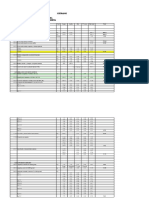 Plantilla Metradso Puesto de Salud