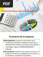 2 y 3 Analisis Macro Micro y FODA PDF