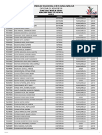 Resultados Cepre