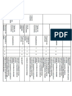 Matriz de Desmonte