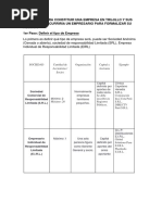 Requisitos para Constituir Una Empresa en Trujillo y Sus Costos Que Incurriria Un Empresario para Formalizar Su Negocio