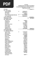 Actual Comparative Income Statement