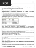 Ciclo Das Quintas e Das Quartas