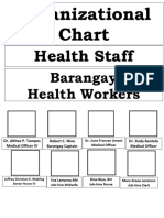 Organizational Chart: Health Staff