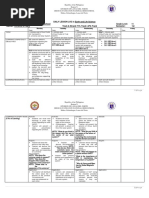 Republic of The Philippines Region X Division of Lanao Del Norte Diego H. Patigayon National High School Mukas, Kolambugan, Lanao Del Norte