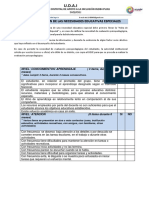 Ficha de Detección de Las Necesidades Educativas Especiales