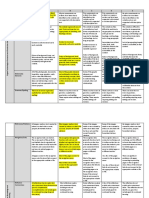 srt07 Website Marking Rubric