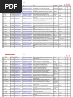 Marine HRM LV23 PDF