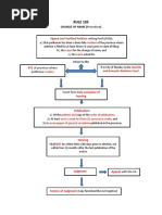 1b Rule 103